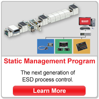 Static Management Program